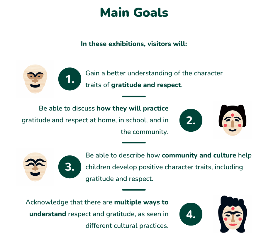 KM-MainGoals